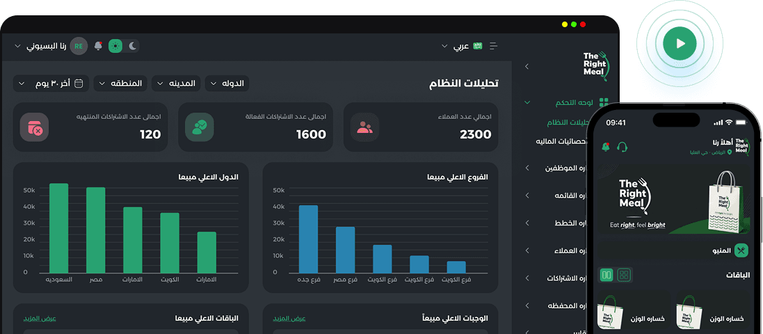 TecMeal Dashboard Mockup